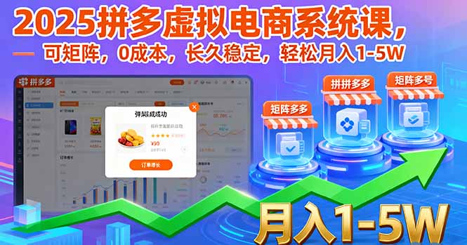 2025拼多多虚拟电商系统课，可矩阵，0成本，长久稳定，轻松月入1-5W-优优云网创优优云网创资源站