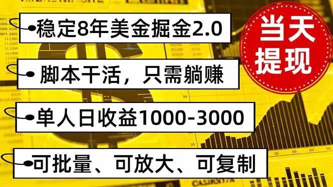 稳定8年美金掘金2.0脚本干活，只需躺赚。单人日收益1000-3000可批量、…-优优云网创优优云网创资源站