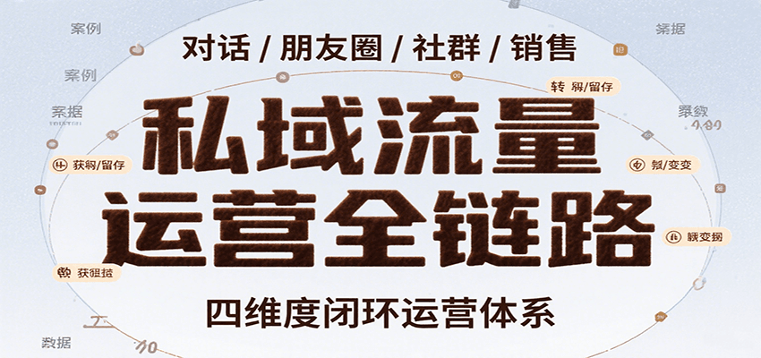 私域流量运营全链路，开场对话设计、朋友圈运营、社群管理、一对一销售SOP-优优云网创优优云网创资源站