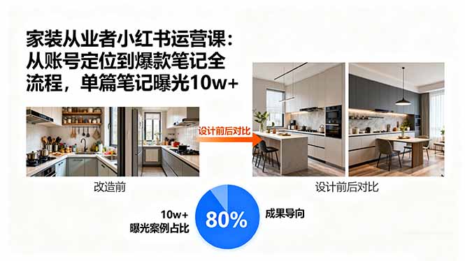 家装从业者小红书运营课：从账号定位到爆款笔记全流程，单篇笔记曝光10w+-优优云网创优优云网创资源站