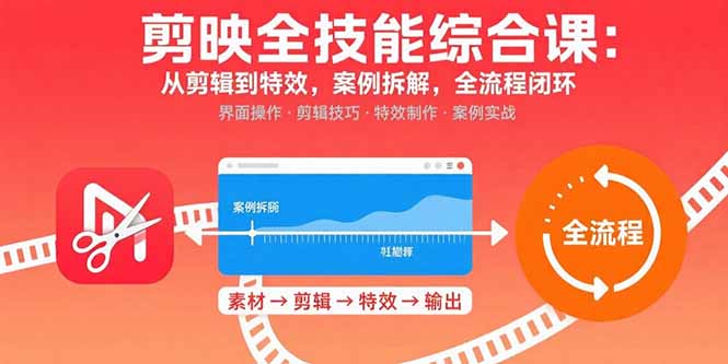剪映全技能综合课：从剪辑到特效，案例拆解，全流程闭环-优优云网创优优云网创资源站