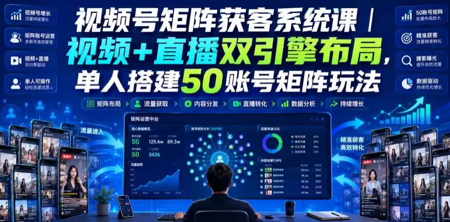 【精选】视频号矩阵获客系统课|单人搭建50账号矩阵玩法 全域引流沉淀私域全流程教学- 0成本轻资产创业 | 虚拟项目 | 一人公司落地平台|清创生财清风筹谋网赚库
