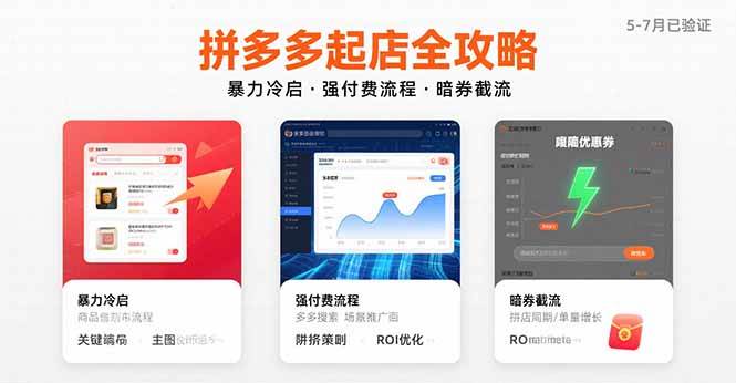 （15670期）拼多多起店全攻略，暴力冷启，强付费流程，暗券截流，5-7月已验证的方法-优优云网创优优云网创资源站