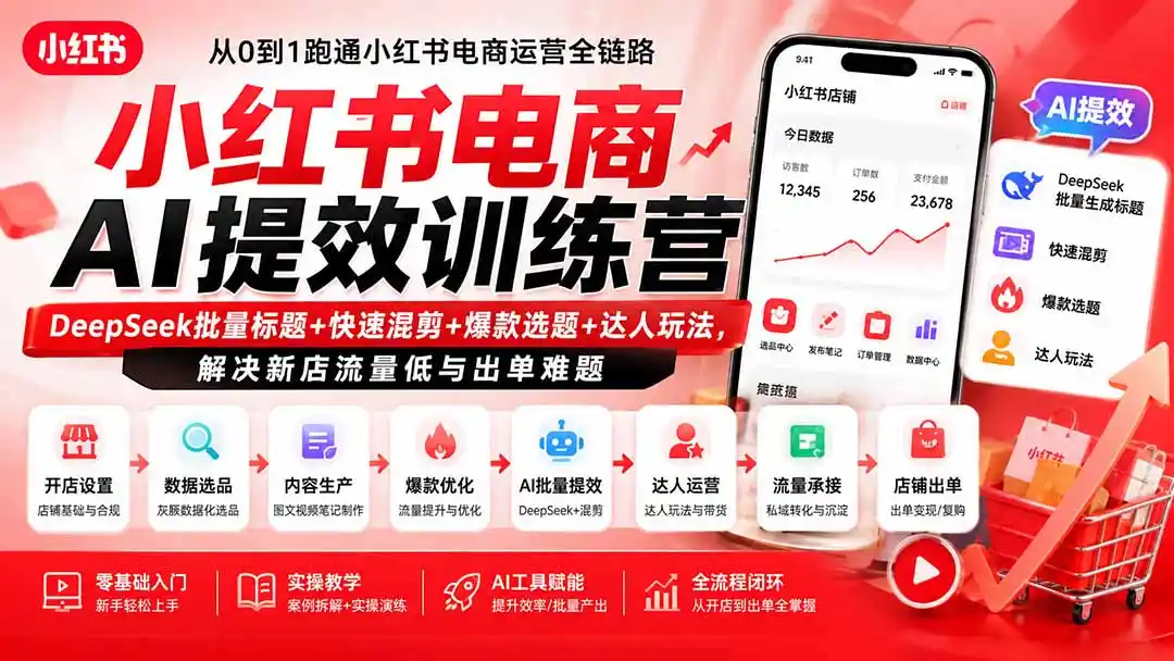 小红书电商AI提效训练营—DeepSeek批量标题+快速混剪+爆款选题+达人玩法,解决新店流量低与出单难题- 0成本轻资产创业 | 虚拟项目 | 一人公司落地平台|清创生财清风筹谋网赚库