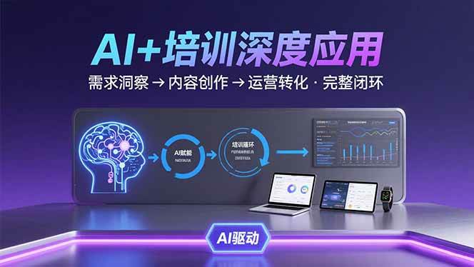 （15672期）AI技术+培训领域深度应用：需求洞察-内容创作-运营转化 的完整闭环-优优云网创优优云网创资源站