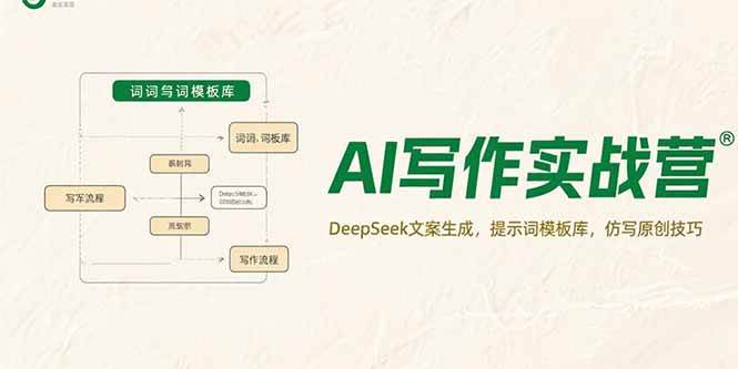 （15376期）AI写作实战营，DeepSeek文案生成，提示词模板库，仿写原创技巧-优优云网创优优云网创资源站