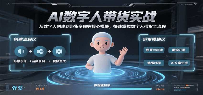AI数字人带货实战，从数字人创建到带货变现各核心模块，快速掌握全流程-优优云网创优优云网创资源站