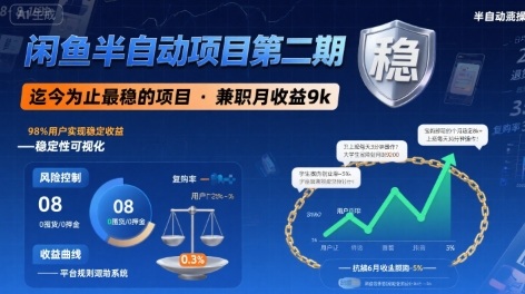 闲鱼半自动项目第二期，可能是迄今为止最稳的项目，兼职月收益9k-优优云网创优优云网创资源站