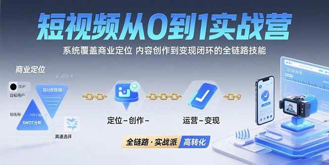 （15570期）短视频从0到1的实战营：系统覆盖商业定位,内容创作到变现闭环的全链路技能-优优云网创优优云网创资源站