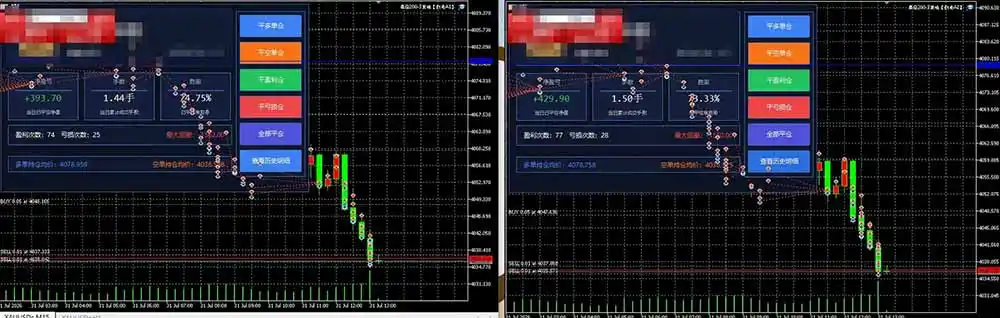 AI智投EA量化训练营【第三期】，多策略智投+防爆技术+趋势分析 ，轻松上手，矩阵放大，长期稳定。- 0成本轻资产创业 | 虚拟项目 | 一人公司落地平台|清创生财清风筹谋网赚库