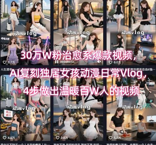 30万W粉治愈系爆款视频，AI复刻独居女孩动漫日常Vlog，4步做出温暖百W人的视频-优优云网创优优云网创资源站