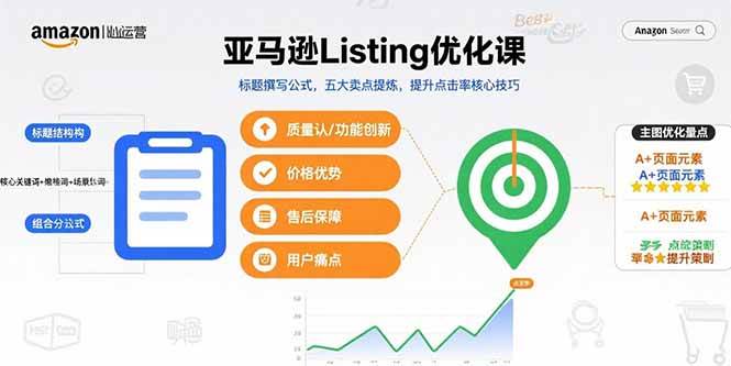（15700期）亚马逊Listing优化课，标题撰写公式，五大卖点提炼，提升点击率核心技巧-优优云网创优优云网创资源站