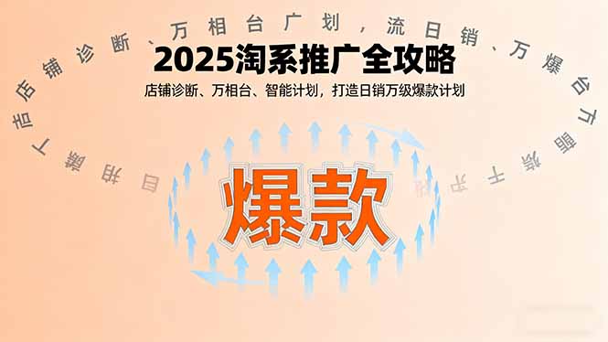 2025淘系推广全攻略，店铺诊断、万相台、智能计划，打造日销万级爆款计划-优优云网创优优云网创资源站
