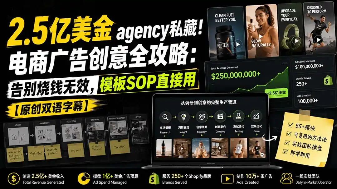 2.5亿美金agency私藏!电商广告创意全攻略:告别烧钱无效,模板SOP直接用【原创双语字幕】- 0成本轻资产创业 | 虚拟项目 | 一人公司落地平台|清创生财清风筹谋网赚库