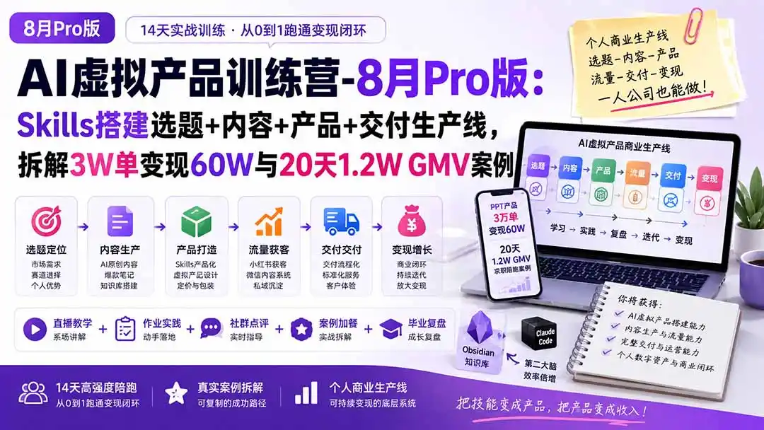 AI虚拟产品训练营-8月Pro版-更新：Skills搭建选题+内容+产品+交付生产线，拆解3W单变现60W与20天1.2W GMV案例- 0成本轻资产创业 | 虚拟项目 | 一人公司落地平台|清创生财清风筹谋网赚库