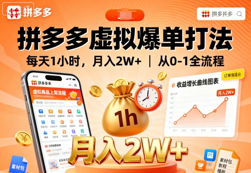 拼多多虚拟爆单打法，每天1小时，月入2W+，从0-1全流程-优优云网创优优云网创资源站