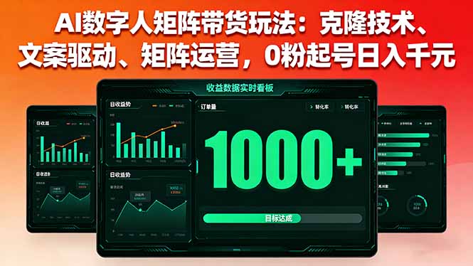 AI数字人矩阵带货玩法：克隆技术、文案驱动、矩阵运营，0粉起号日入千元-优优云网创优优云网创资源站
