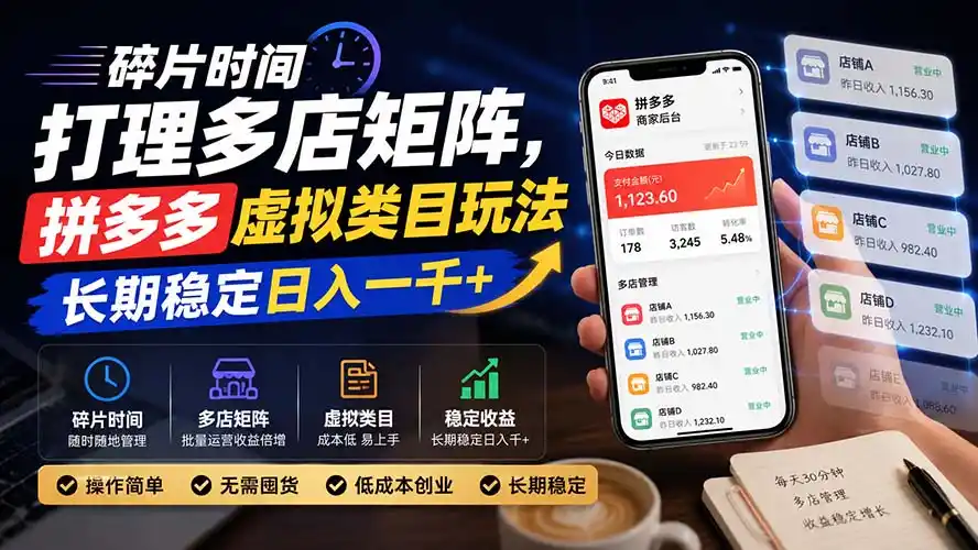 碎片时间打理多店矩阵，拼多多虚拟类目玩法，长期稳定日入一千+- 0成本轻资产创业 | 虚拟项目 | 一人公司落地平台|清创生财清风筹谋网赚库