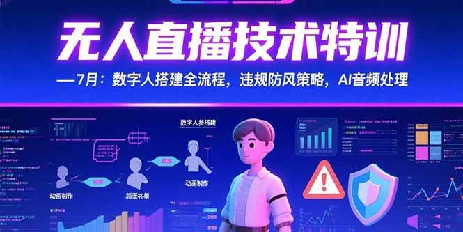 （15448期）无人直播技术特训-7月：数字人搭建全流程，违规防风策略，AI音频处理-优优云网创优优云网创资源站