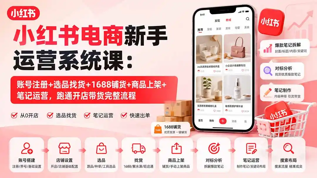 小红书电商新手运营系统课：账号注册+选品找货+1688铺货+商品上架+笔记运营，跑通开店带货完整流程- 0成本轻资产创业 | 虚拟项目 | 一人公司落地平台|清创生财清风筹谋网赚库