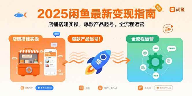 （15691期）2025闲鱼最新变现指南：店铺搭建实操，爆款产品起号，全流程运营-优优云网创优优云网创资源站