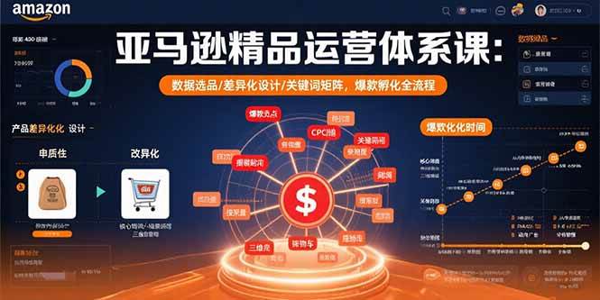 （15750期）亚马逊精品运营体系课：数据选品/差异化设计/关键词矩阵，爆款孵化全流程-优优云网创优优云网创资源站