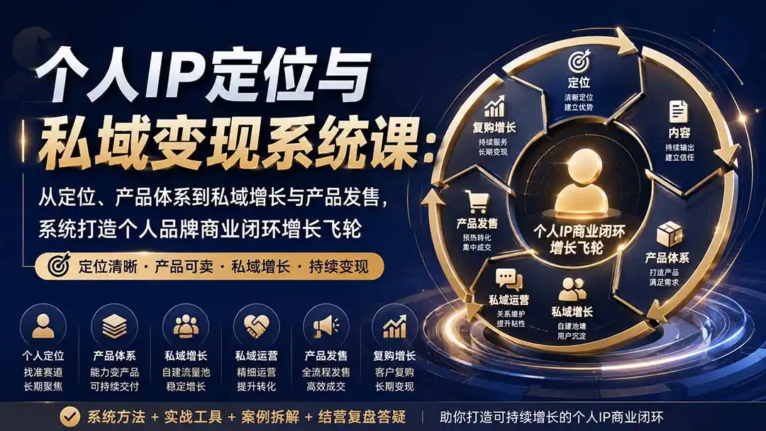 个人IP定位与私域变现系统课:从定位、产品体系到私域增长与产品发售,系统打造个人品牌商业闭环增长飞轮- 0成本轻资产创业 | 虚拟项目 | 一人公司落地平台|清创生财清风筹谋网赚库