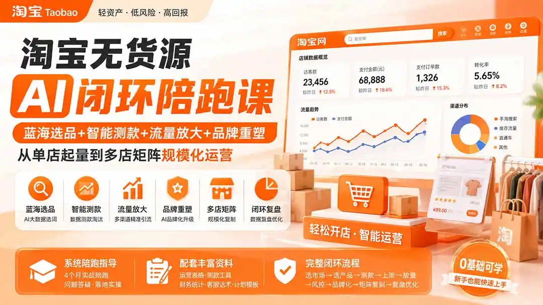 淘宝无货源AI闭环陪跑课：蓝海选品+智能测款+流量放大+品牌重塑，从单店起量到多店矩阵规模化运营- 0成本轻资产创业 | 虚拟项目 | 一人公司落地平台|清创生财清风筹谋网赚库