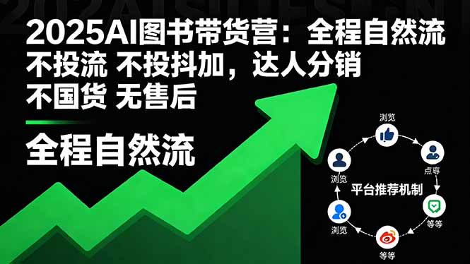 2025AI图书带货营：全程自然流 不投流 不投抖加，达人分销 不国货 无售后-优优云网创优优云网创资源站