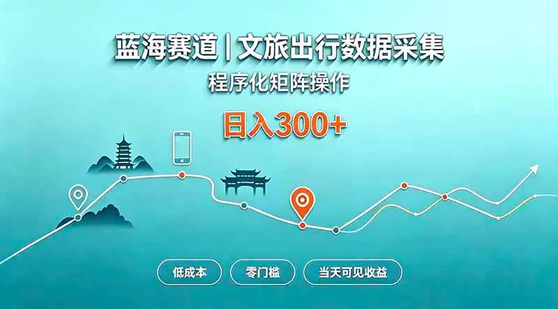 蓝海赛道 文旅出行数据采集 程序化矩阵操作 低成本 零门槛 当天可见收益 日入300+- 0成本轻资产创业 | 虚拟项目 | 一人公司落地平台|清创生财清风筹谋网赚库