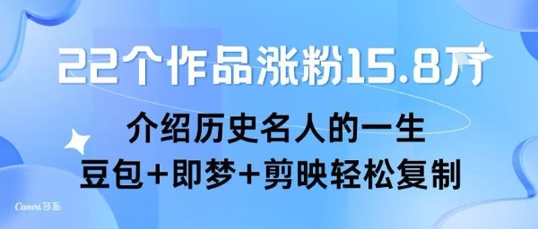 22个作品涨粉15.8W ，介绍历史名人的一生 ， 豆包+即梦+剪映轻松复制-优优云网创优优云网创资源站