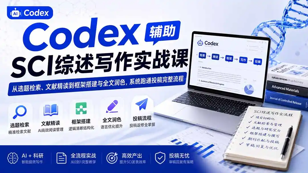 Codex辅助SCI综述写作实战课——从选题检索、文献精读到框架搭建与全文润色,系统跑通投稿完整流程- 0成本轻资产创业 | 虚拟项目 | 一人公司落地平台|清创生财清风筹谋网赚库
