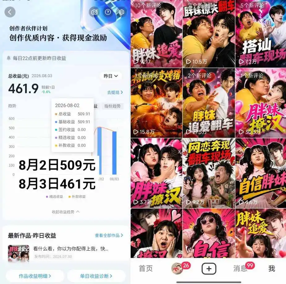 抖音AI胖妹历险记实战课:从剧情构思、AI画面到短视频成片,伙伴计划+视频分成+收徒+商单变现,日赚500+- 0成本轻资产创业 | 虚拟项目 | 一人公司落地平台|清创生财清风筹谋网赚库