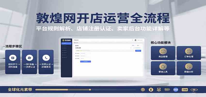 敦煌网开店运营全流程：平台规则解析、店铺注册认证、卖家后台功能详解等-优优云网创优优云网创资源站