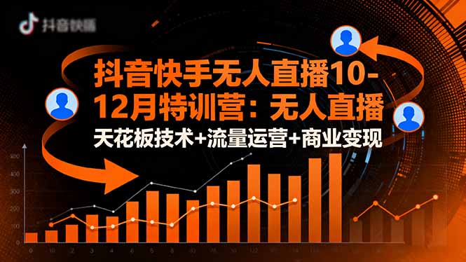 抖音快手无人直播10-12月特训营:无人直播天花板技术+流量运营+商业变现-优优云网创