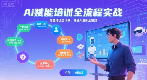 AI赋能培训全流程实站，覆盖培训全场景，打通 Al培训全链路-优优云网创优优云网创资源站