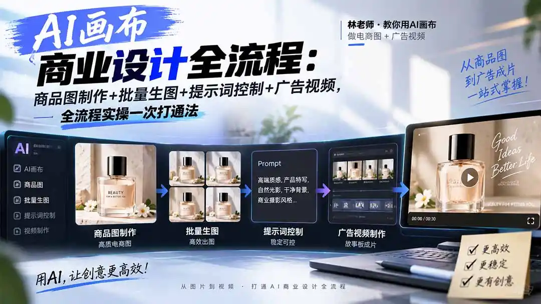 AI画布商业设计全流程:商品图制作+批量生图+提示词控制+广告视频,全流程实操一次打通法- 0成本轻资产创业 | 虚拟项目 | 一人公司落地平台|清创生财清风筹谋网赚库