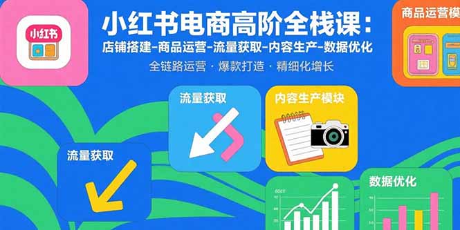 小红书电商高阶全栈课：店铺搭建-商品运营-流量获取-内容生产-数据优化-优优云网创优优云网创资源站