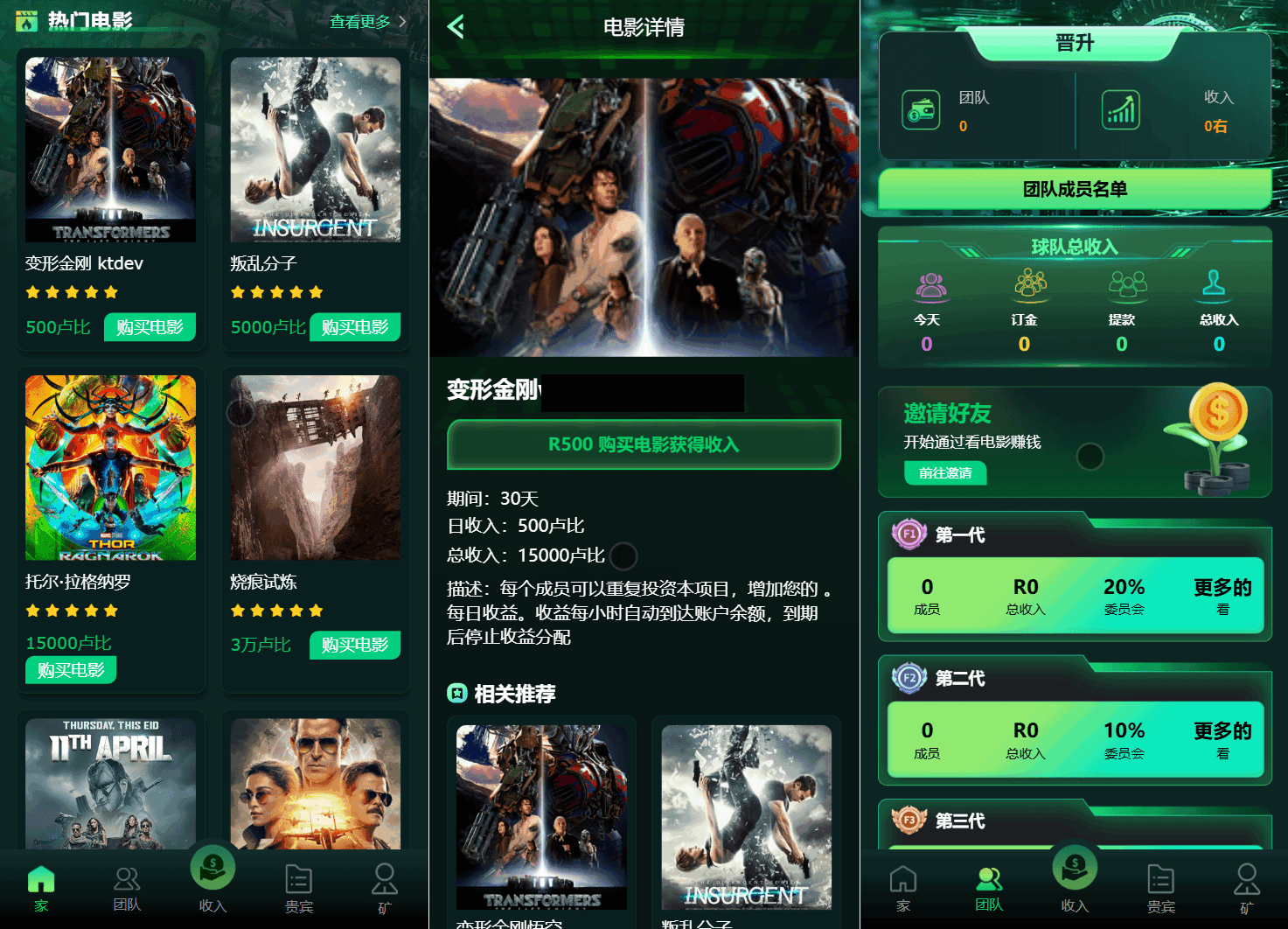 Flickiri Fun海外电影投资理财源码 影视理财类源码-优优云网创优优云网创资源站